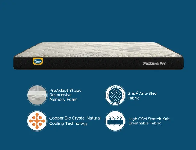 Aerosoft Pocket Spring Mattress